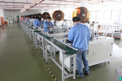 Производственная мощность